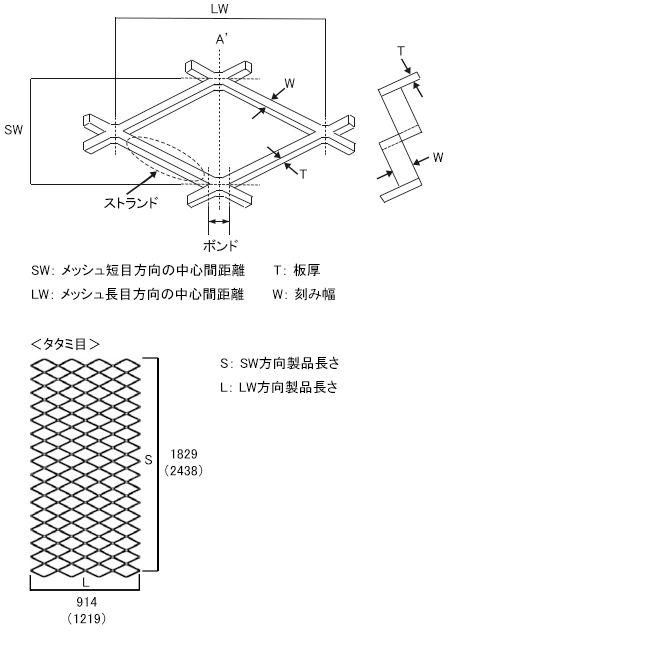 エキスパンドメタル 鉄 【XG-11】 SW34 LW135.4 T4.5 W7.0 タタミ目 