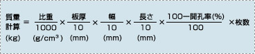 質量計算（㎏）＝　比重×板厚×（幅/1000）×（長さ/1000）×［（100-開孔率（％）） / 100）］×枚数